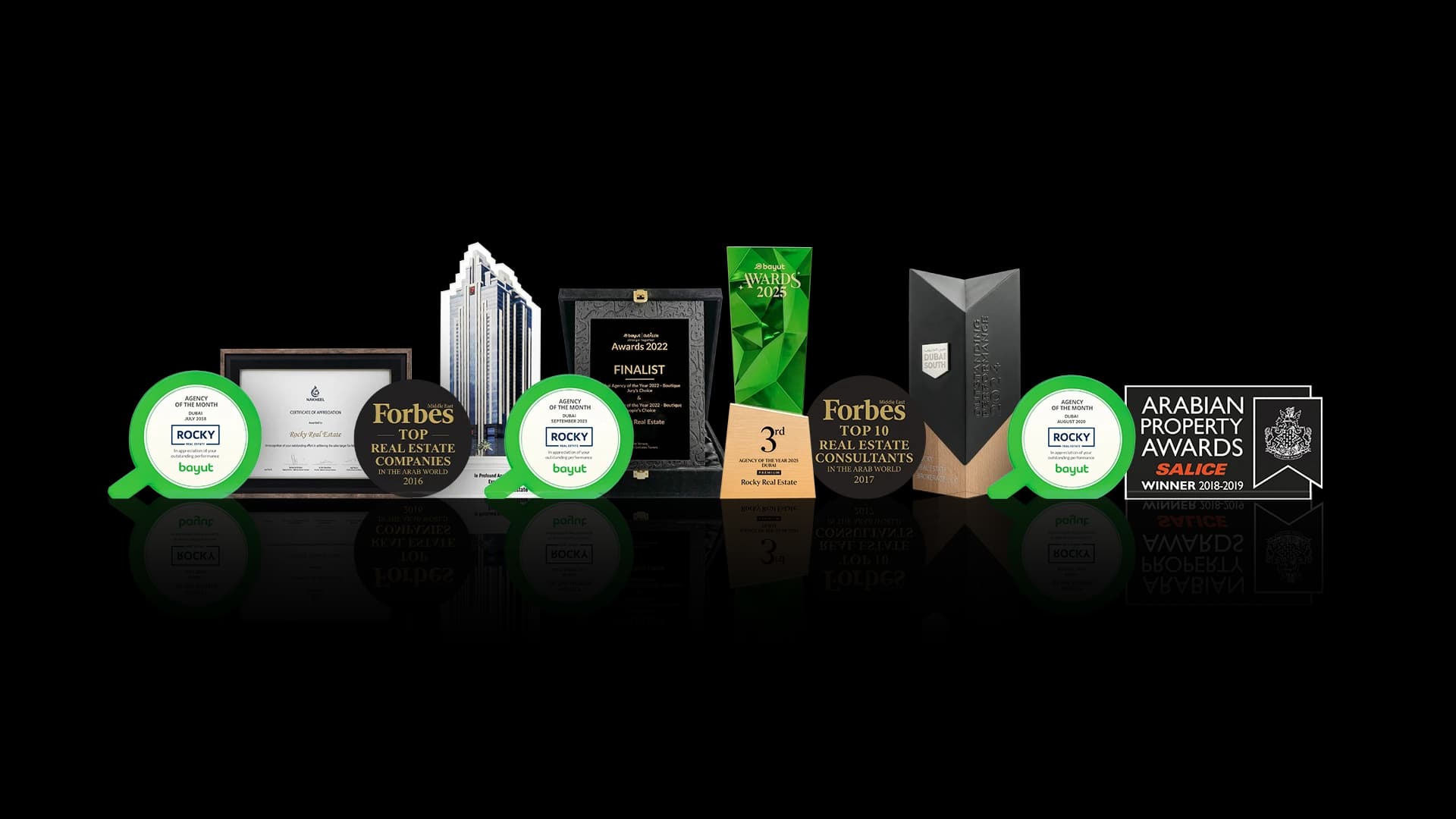 Rocky Real Estate Awards and Accolades